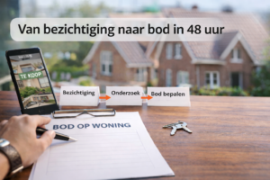 Aankoopmakelaar bezichtiging naar bod